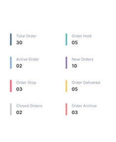 sof-analysis-revenue